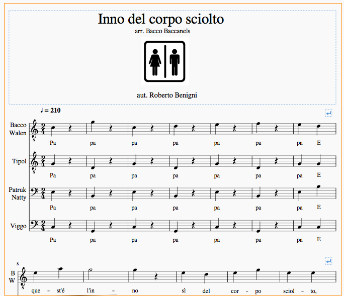 Inno del corpo sciolto cover